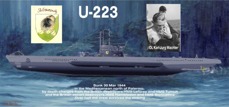 u-223-m-uw